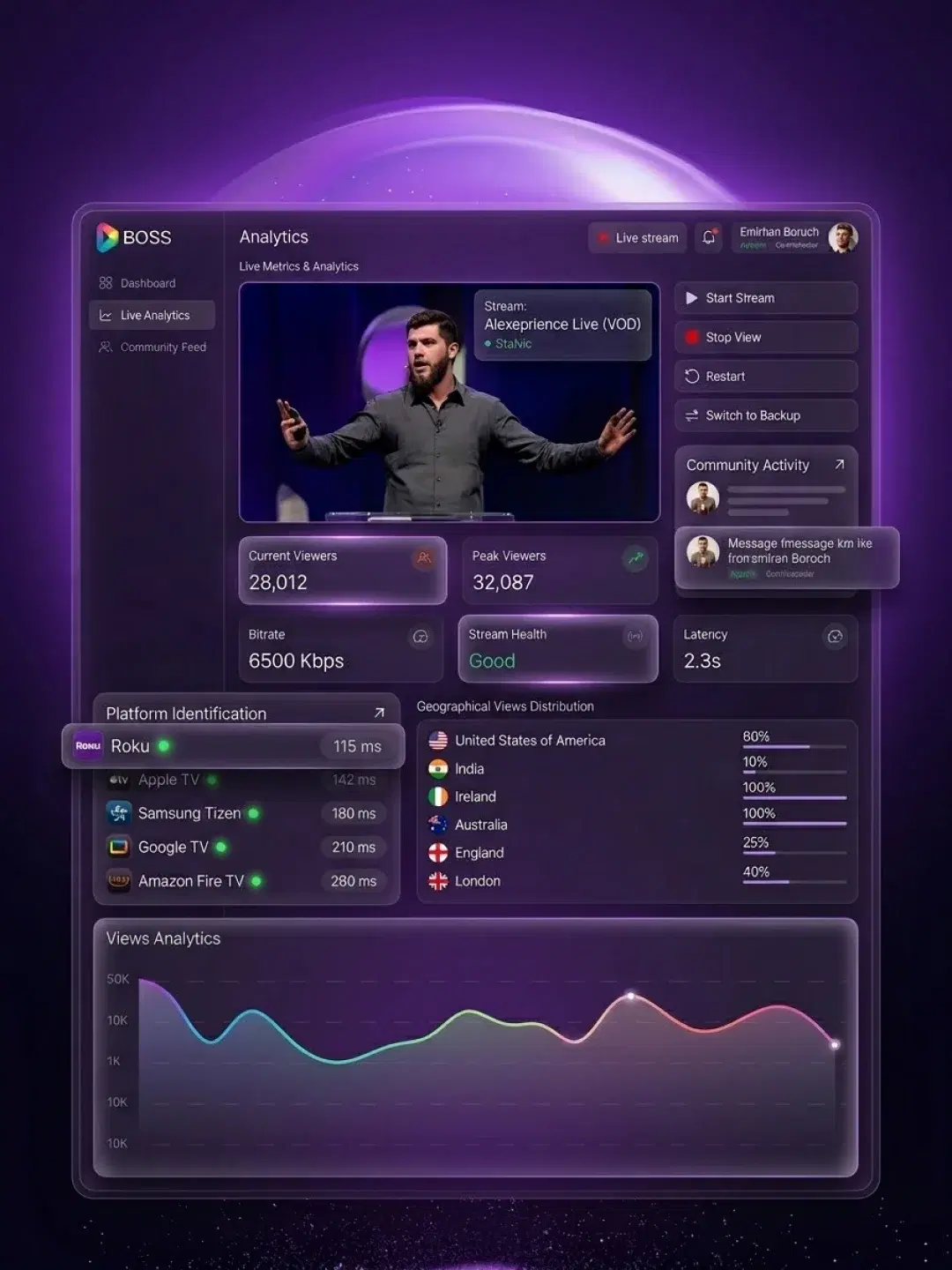 See exactly what's working showcase image