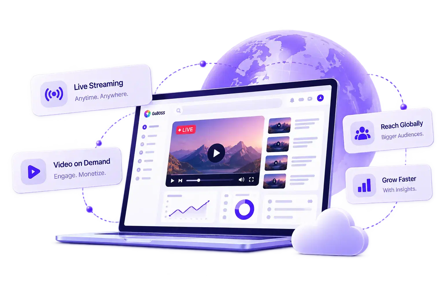 Go-BOSS live streaming dashboard, video on demand, global reach, and analytics platform